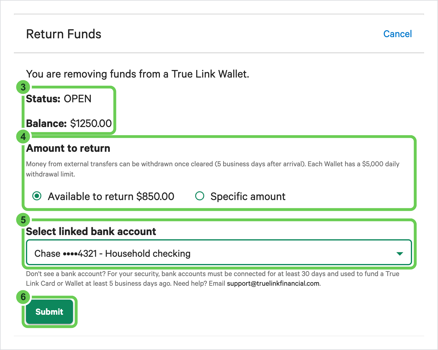 The Return Funds window, with Status and Balance, Amount to return, Select linked bank account, and Submit numbered 3 to 6