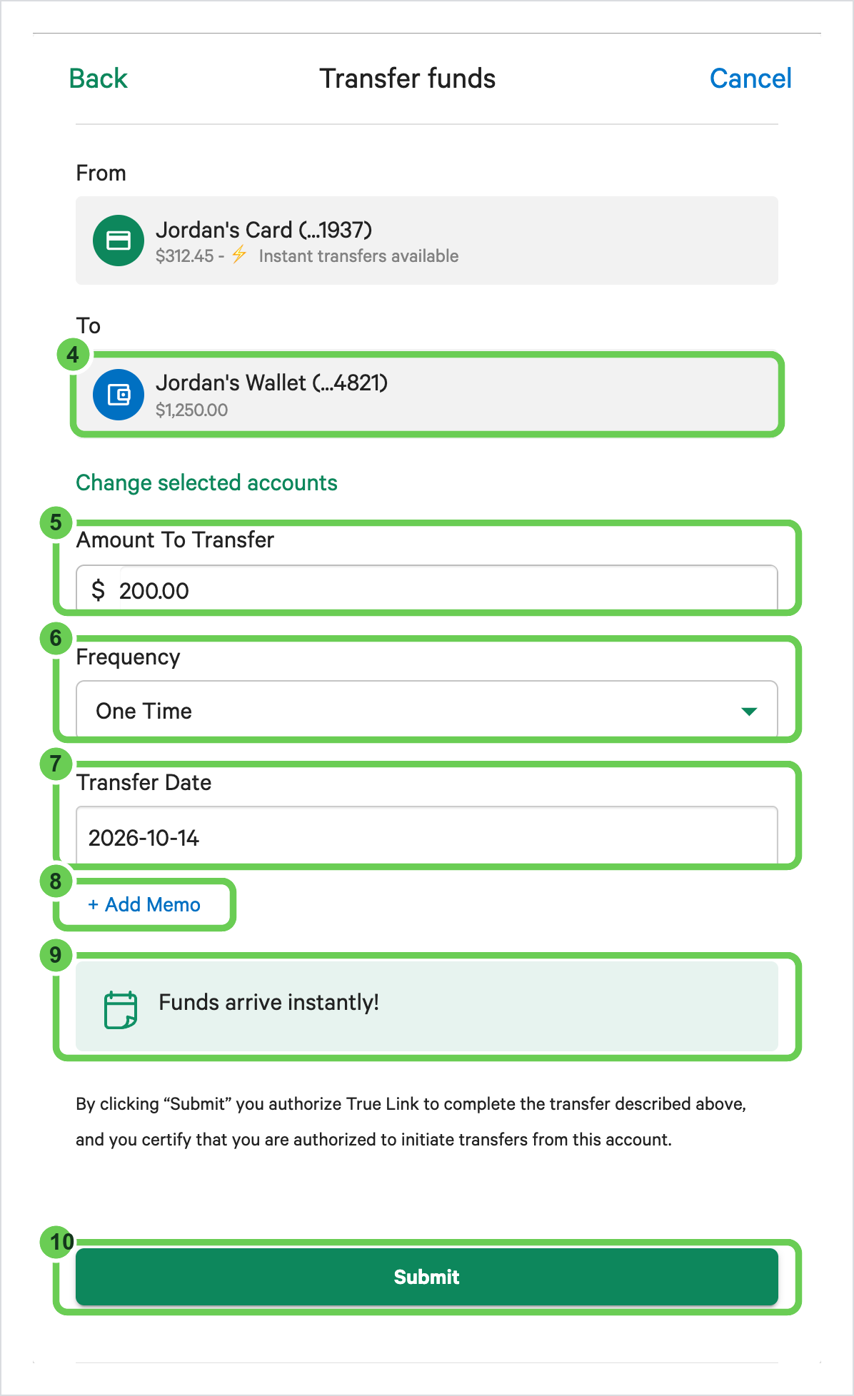The Transfer funds window with the cardholder's card in From and the Wallet in To, with To, Amount To Transfer, Frequency, Transfer Date, + Add Memo, the Funds arrive instantly message, and Submit numbered 4 to 10
