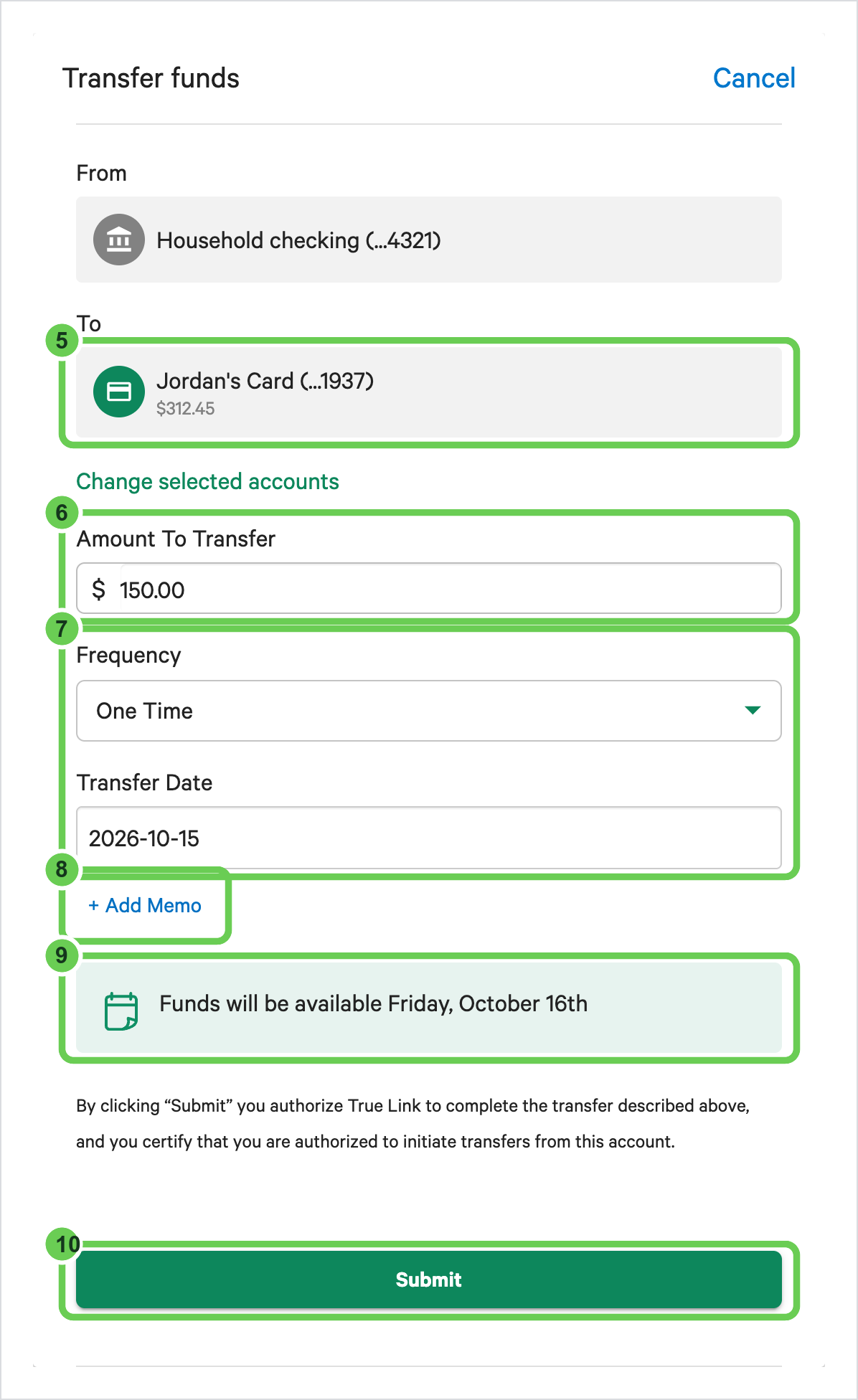 The Transfer funds window with a bank account in From and the cardholder's card in To, with To, Amount To Transfer, Frequency and Transfer Date, + Add Memo, the Funds will be available message, and Submit numbered 5 to 10